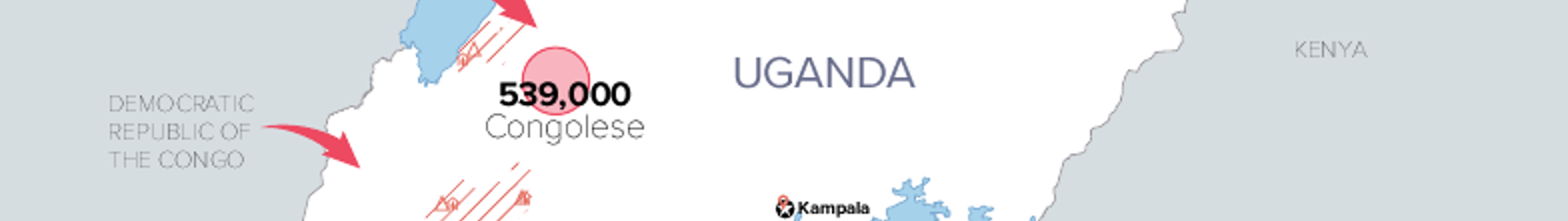 Addressing the urgent needs of refugees in Uganda